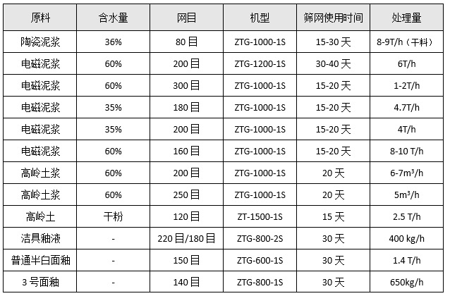 丙烯酸乳液91抖音在线观看选型参考