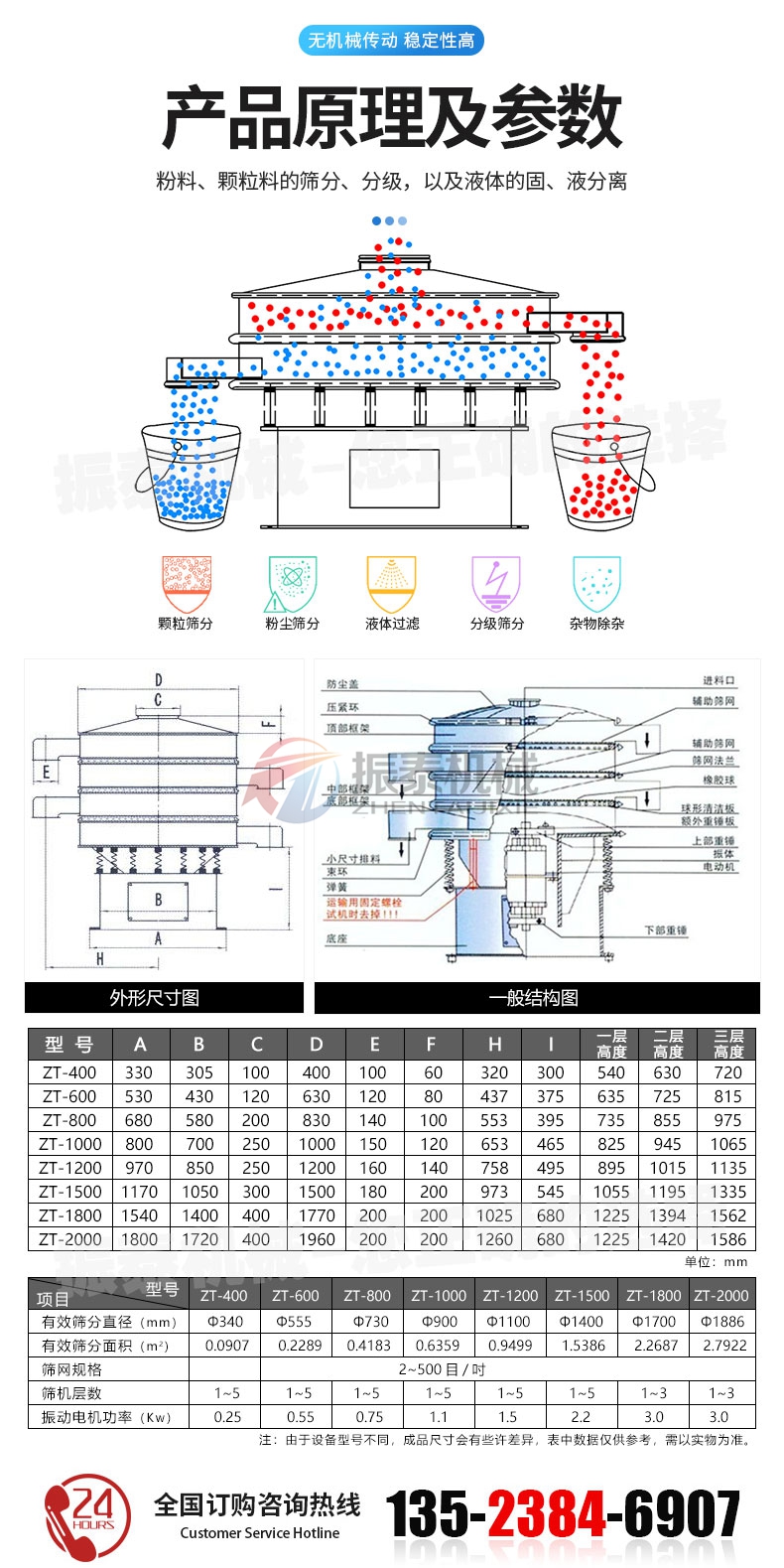 三次元91抖音在线观看原理及参数