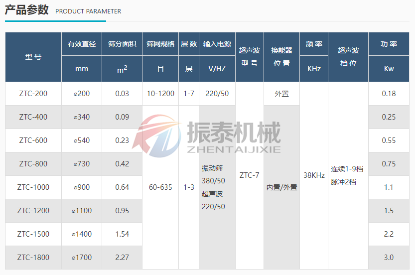 石英粉超声波91抖音在线观看技术参数