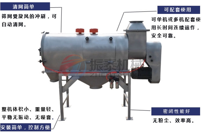 催化剂气流筛粉机设备特点