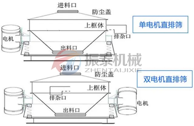 PVC钙粉直排91抖音在线观看分类