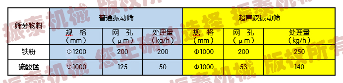 超声波91抖音在线观看