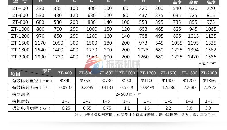 塑料91抖音成长人版安装