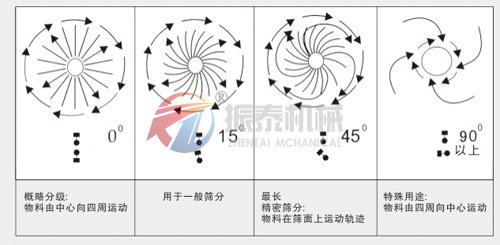 91抖音成长人版安装轨迹图