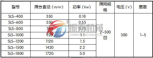 塑料91抖音在线观看技术参数