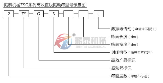 ZSG矿用91抖音在线观看