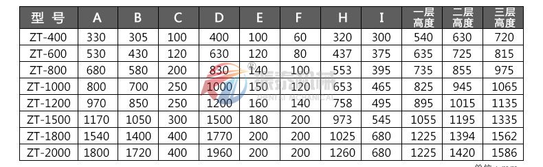 220全不锈钢91抖音在线观看