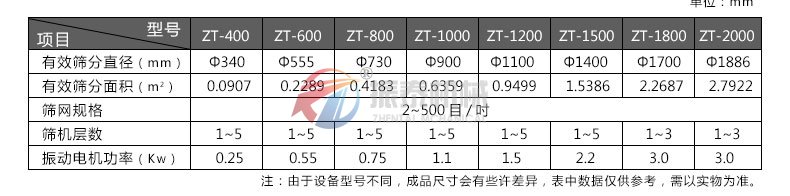 220全不锈钢91抖音在线观看