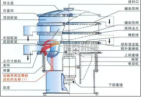 316L不锈钢91抖音在线观看