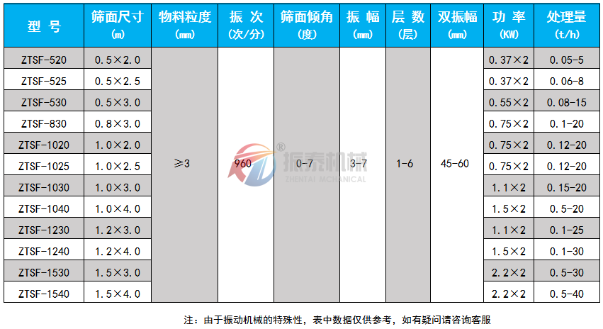 石墨粉91抖音在线观看技术参数