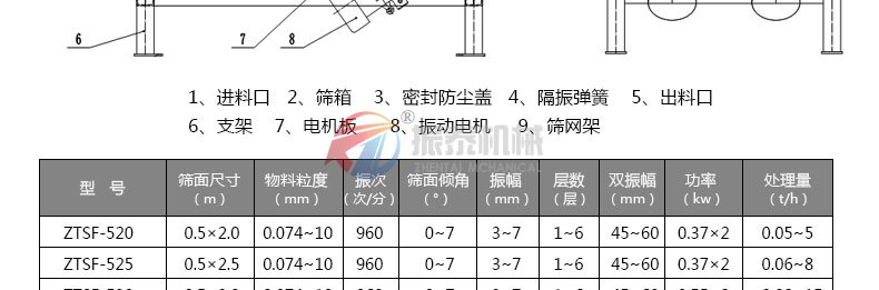 干粉砂浆91抖音成长人版安装外形结构及技术参数