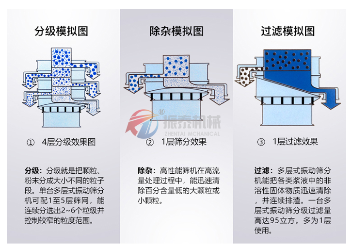 塑料91抖音在线观看使用目的