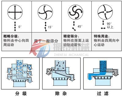 豆浆91抖音在线观看物料运行轨迹