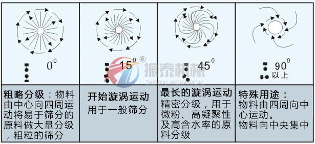 胡椒粉91抖音成长人版安装物料运行轨迹