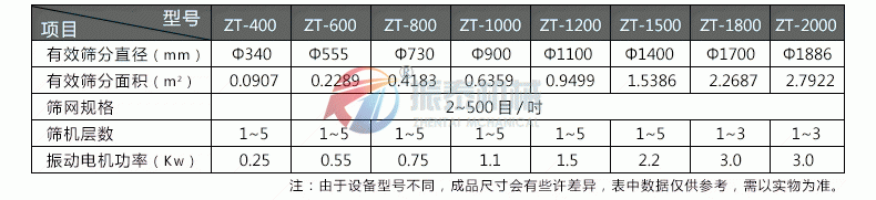 石英砂91抖音成长人版安装参数