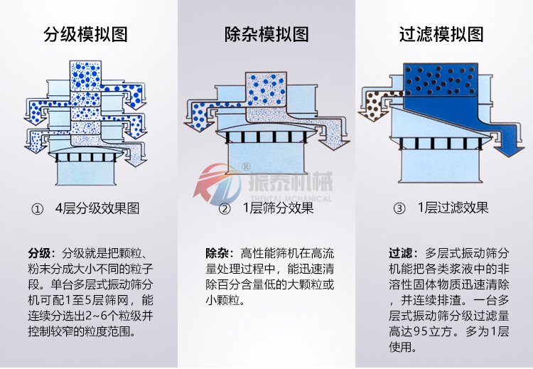 腊脂淀粉91抖音成长人版安装模拟图